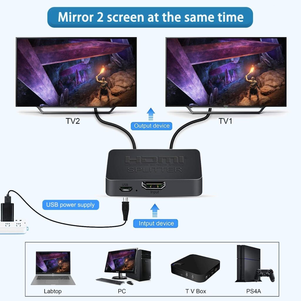 Powerful 4K HDMI Splitter 1 in 2 Out – Dual Monitor HDMI Splitter for TV, Laptop & Projector Technotech Technologies