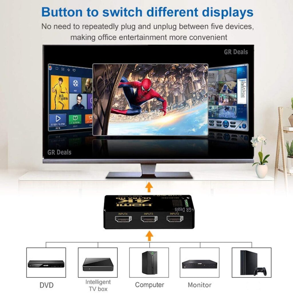 Powerful 5-Way HDMI Switch 4K – 5 In 1 Out HDMI Switcher with IR Remote Control Technotech Technologies