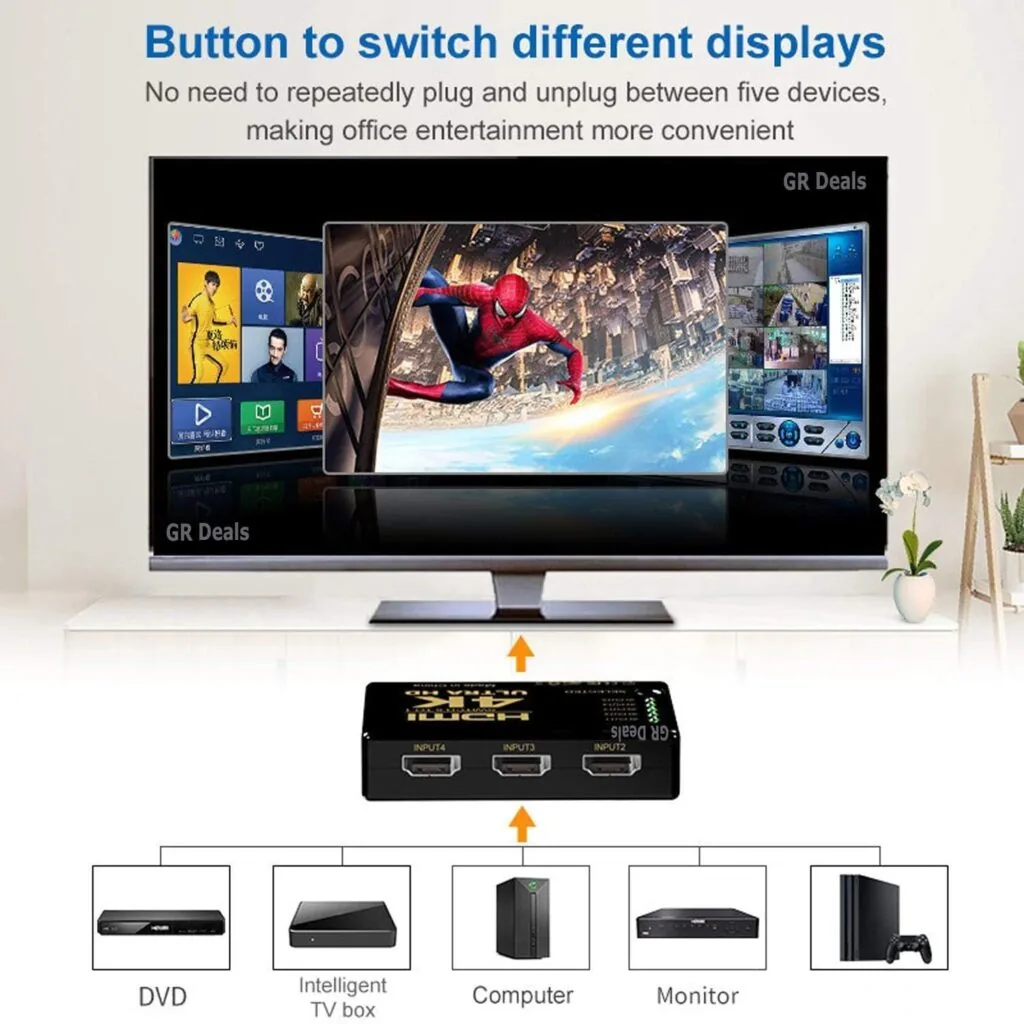 Powerful 5-Way HDMI Switch 4K – 5 In 1 Out HDMI Switcher with IR Remote Control Technotech Technologies