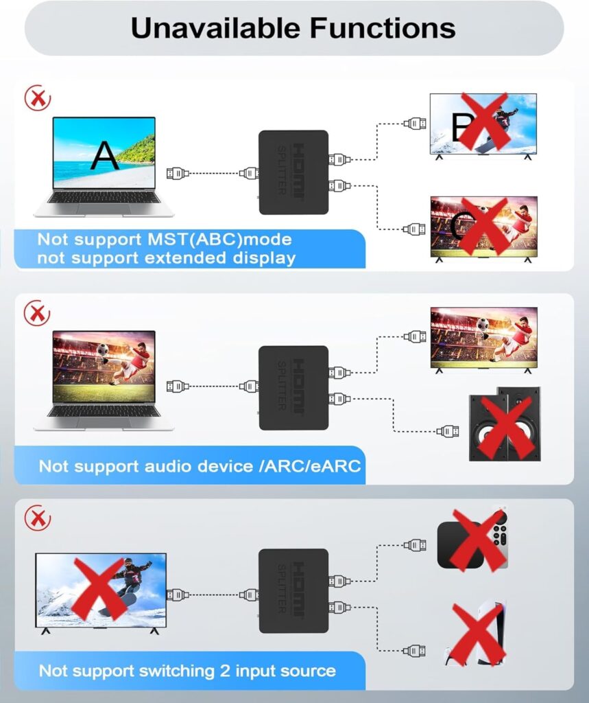 Powerful 4K HDMI Splitter 1 in 2 Out – Dual Monitor HDMI Splitter for TV, Laptop & Projector Technotech Technologies