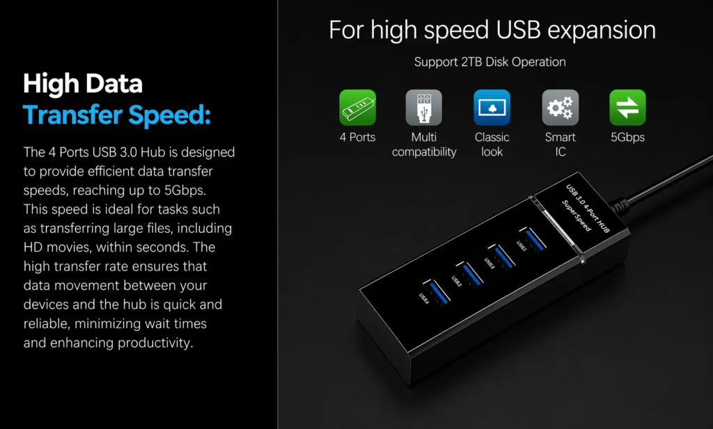 Premium USB 3.0 Hub 4-Port 5Gbps SuperSpeed with Blue LED, Fuse Protection & 30CM Cable Technotech Technologies