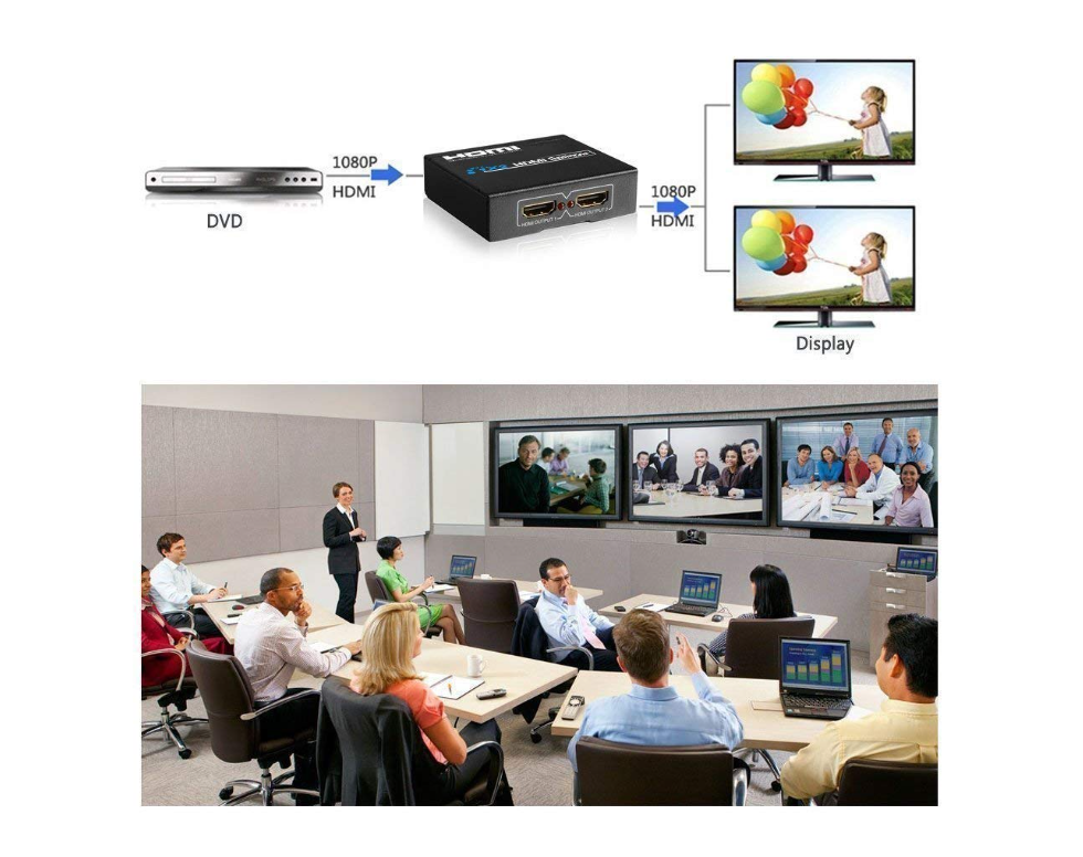 1x2 HDMI Splitter 1080P HDMI Splitter 1 in 2 Out for Dual Monitors TV Projector