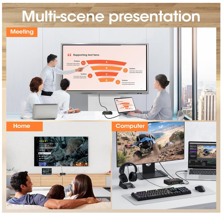 1x4 HDMI Splitter 1080P 1 Input 4 Output HDMI Splitter