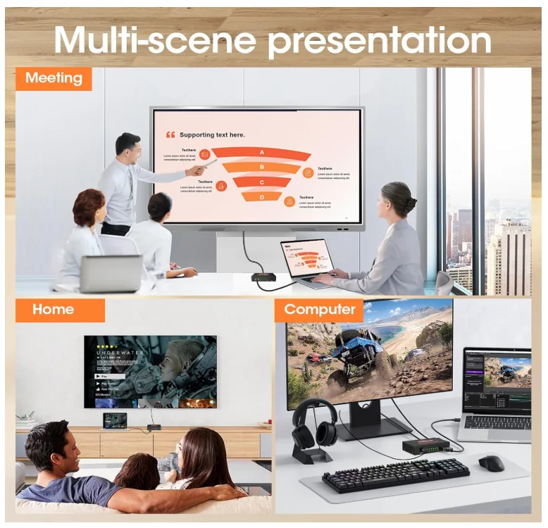 1x4 HDMI Splitter 1080P 1 Input 4 Output HDMI Splitter