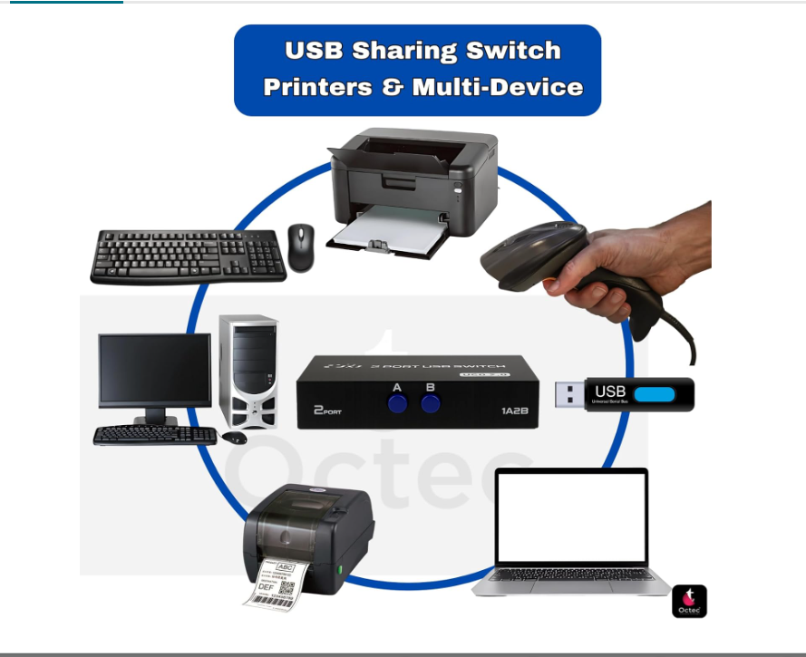 Technotech 2 Port USB Switch USB 2.0 Model 1A2B