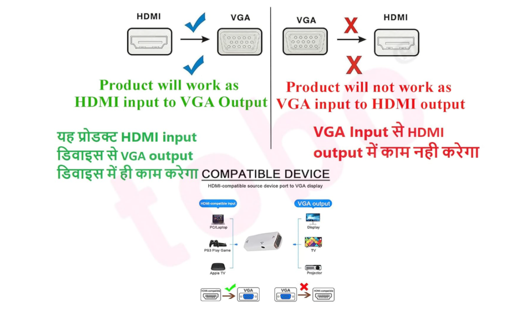 HDMI F to VGA F Converter with Audio 1080P video adapter for monitor and projector