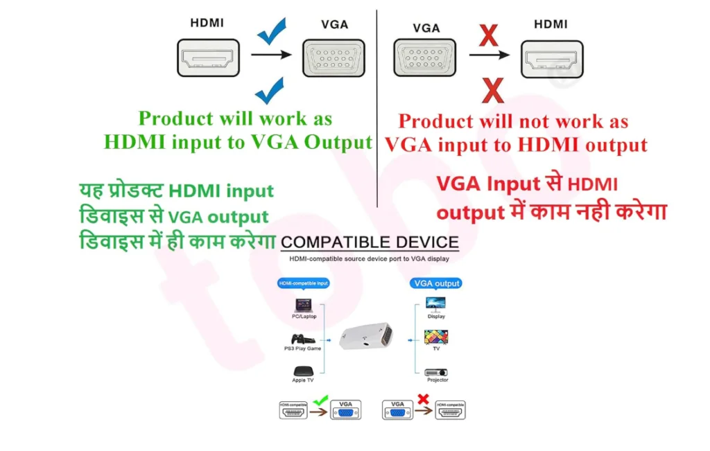 HDMI F to VGA F Converter with Audio 1080P video adapter for monitor and projector