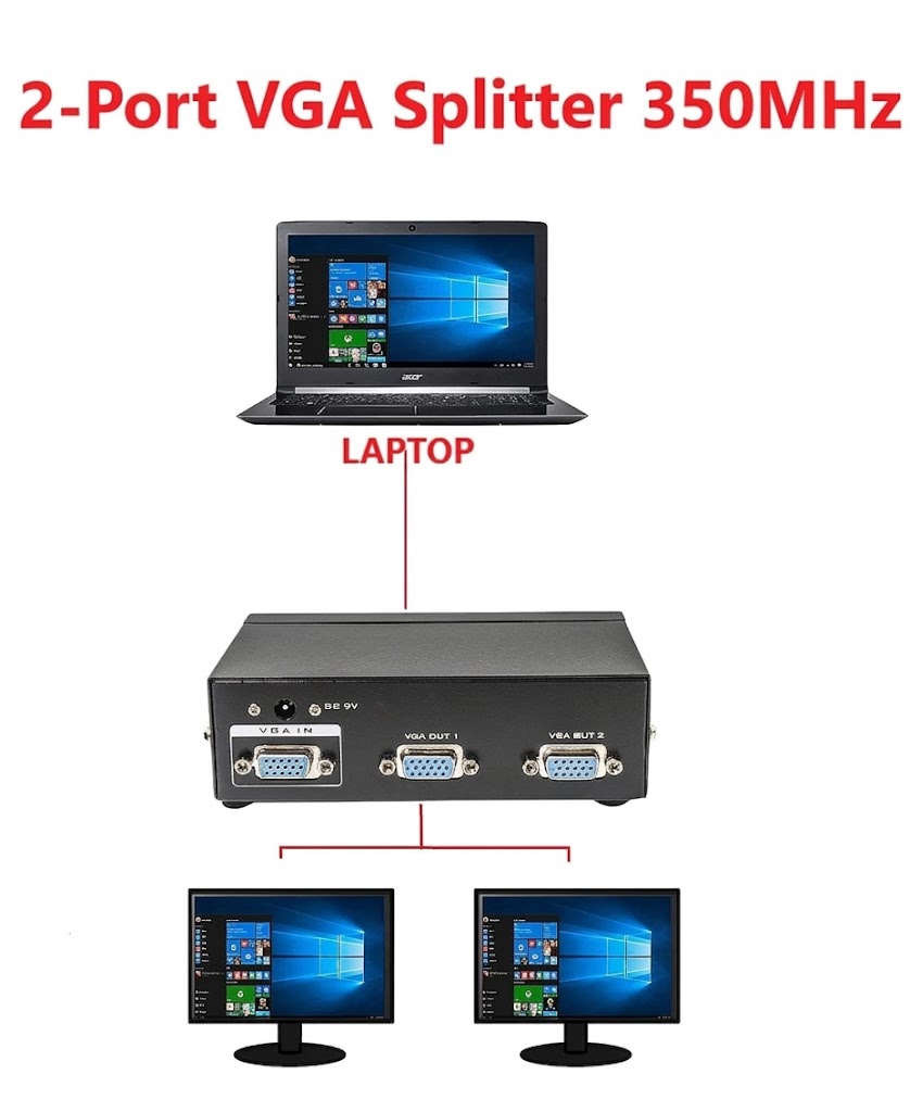 Technotech 2 Port VGA Splitter 200MHz – 1x2 VGA Video Splitter (VGA-2002) Technotech Technologies