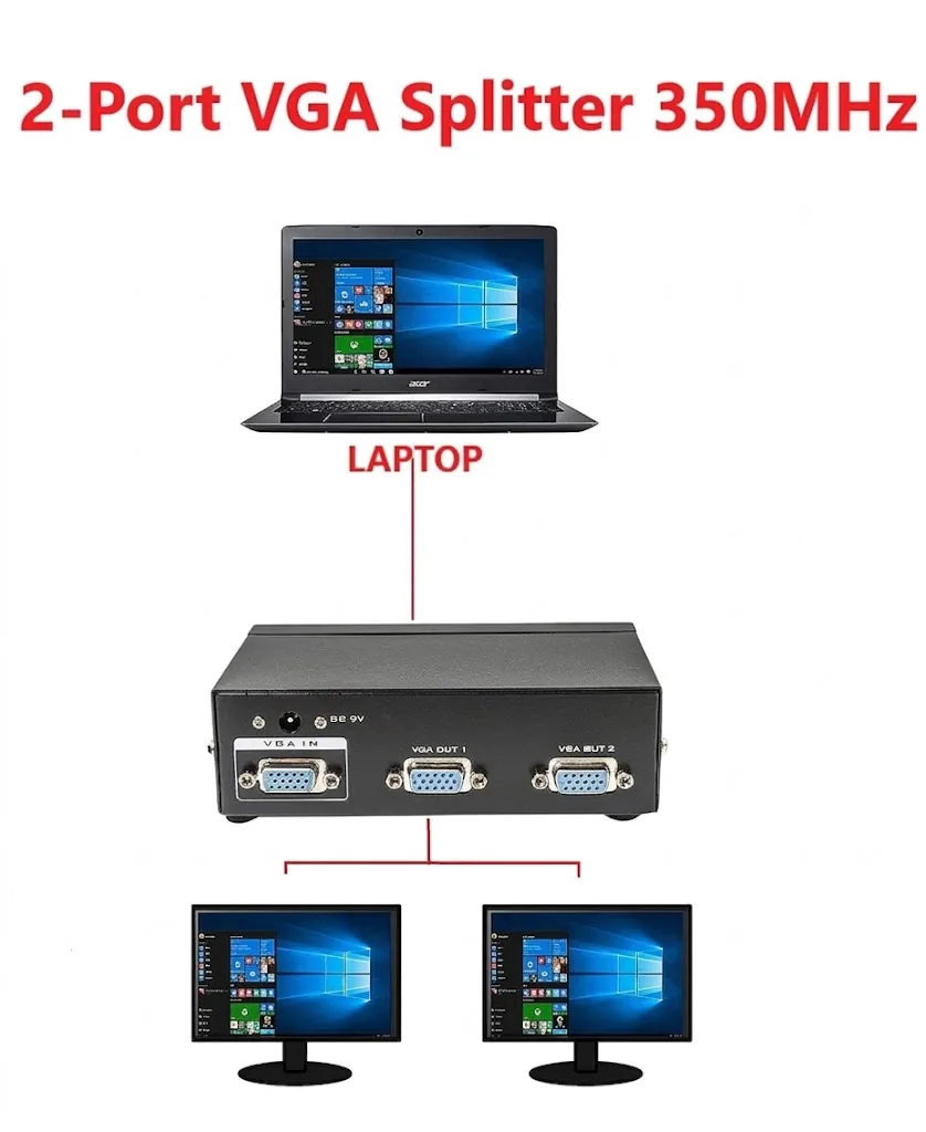Technotech 2 Port VGA Splitter 200MHz – 1x2 VGA Video Splitter (VGA-2002) Technotech Technologies