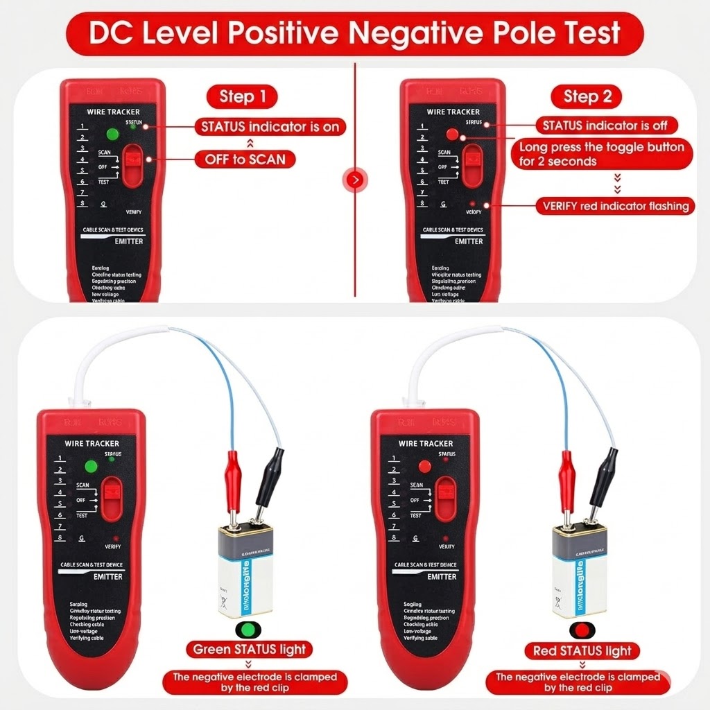 Cable Tracker 828 – Advanced Network Cable Tester & Wire Finder Tool for Professionals Technotech Technologies