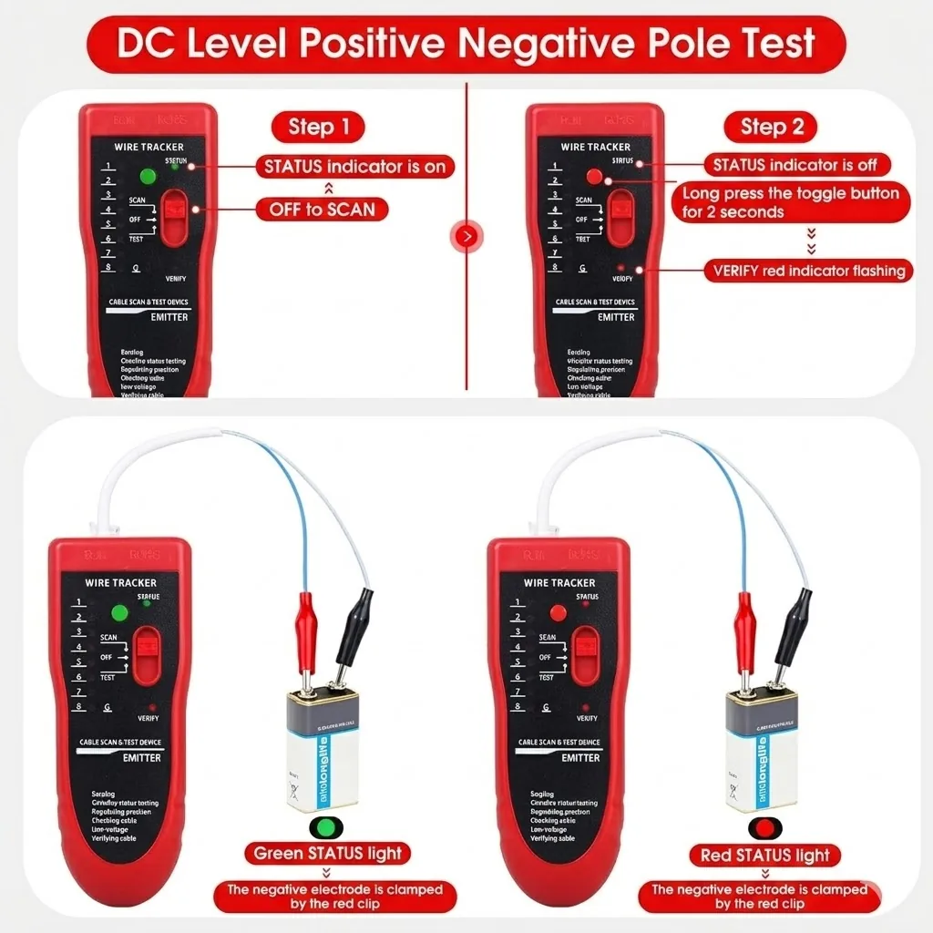 Cable Tracker 828 – Advanced Network Cable Tester & Wire Finder Tool for Professionals Technotech Technologies