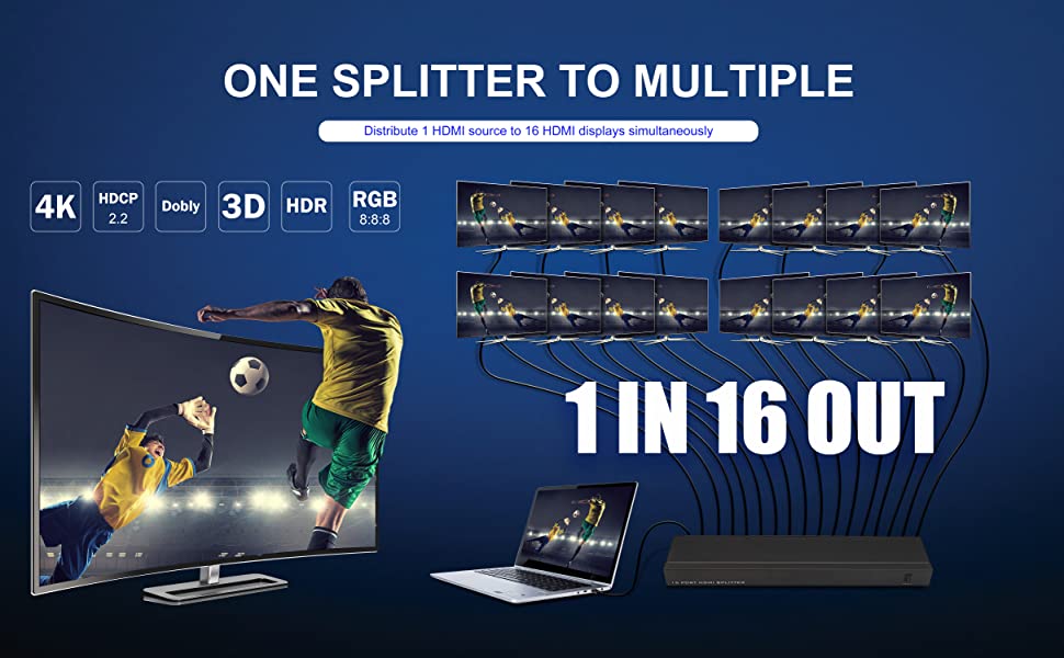 16 Port HDMI Splitter 4K – 1 in 16 HDMI 1.4 Splitter with 4Kx2K & 3D Support Technotech Technologies