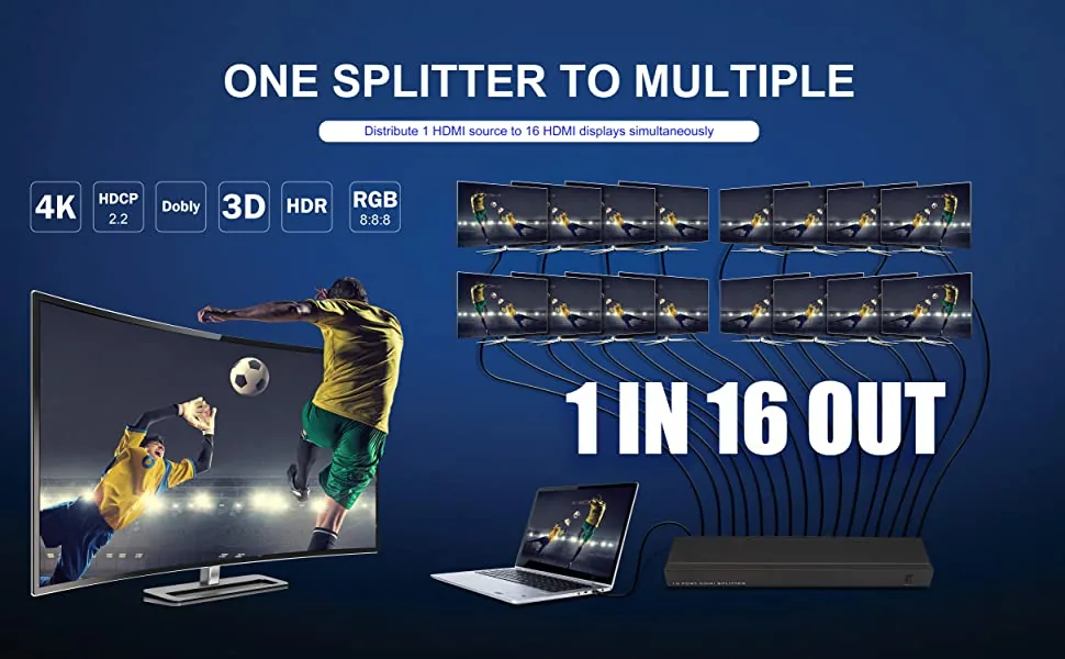 16 Port HDMI Splitter 4K – 1 in 16 HDMI 1.4 Splitter with 4Kx2K & 3D Support Technotech Technologies