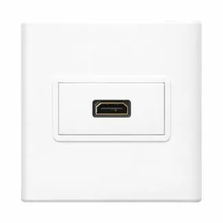 HDMI Face Plate