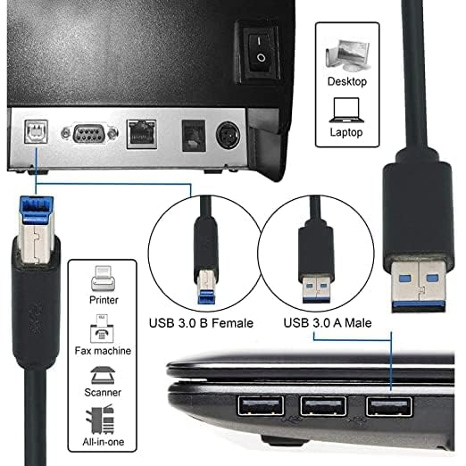 USB 3.0 Printer Cable 1.5 Mtr – Ultimate Best High-Speed Printer Data Cable (5Gbps) Technotech Technologies