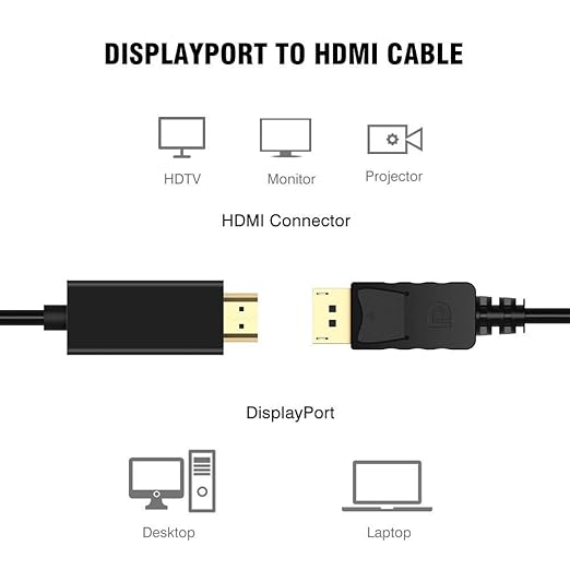 DP to HDMI 1.8 Meter Cable – Best High Speed DisplayPort to HDMI Adapter Technotech Technologies