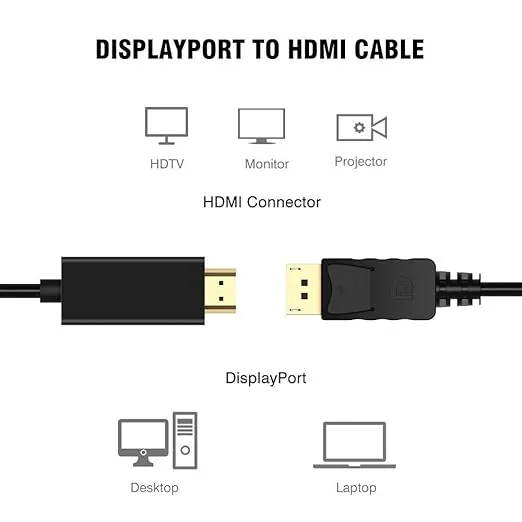 DP to HDMI 1.8 Meter Cable – Best High Speed DisplayPort to HDMI Adapter Technotech Technologies