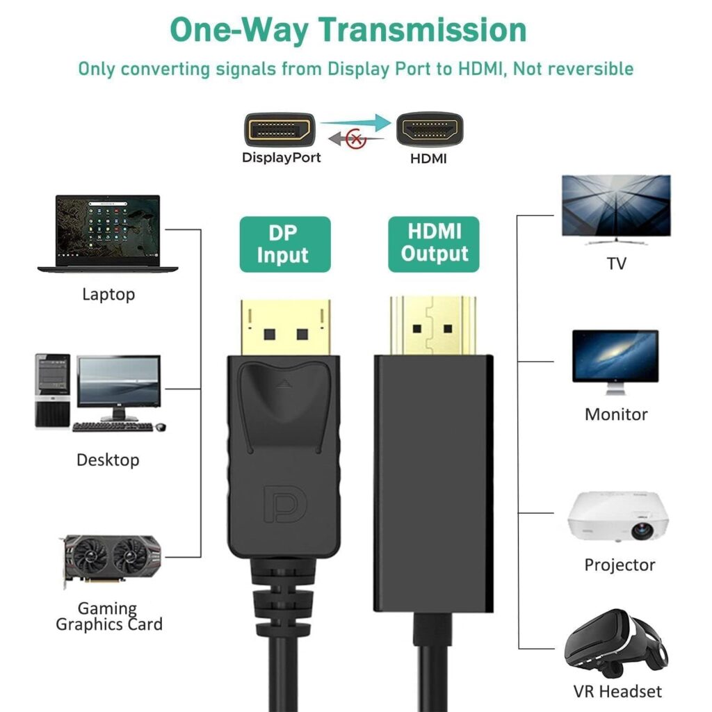 DP to HDMI 1.8 Meter Cable – Best High Speed DisplayPort to HDMI Adapter Technotech Technologies