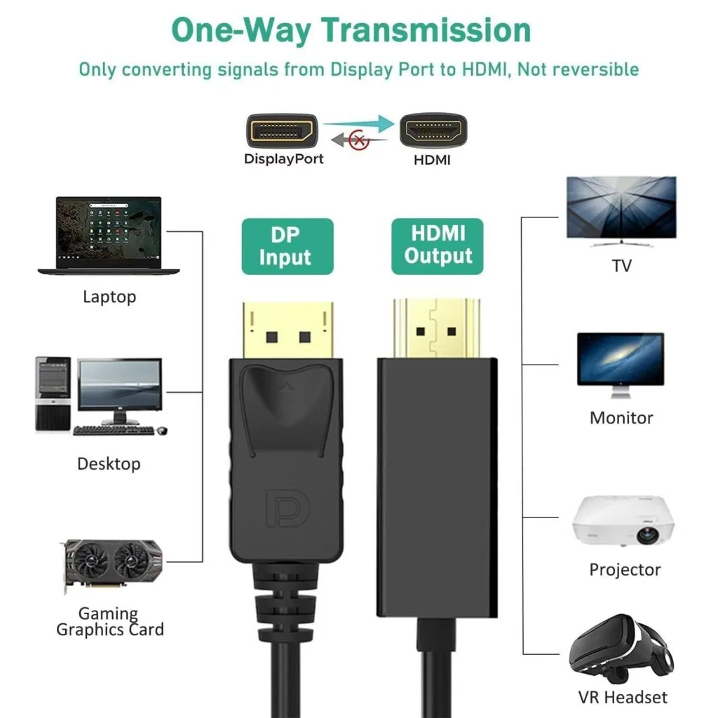 DP to HDMI 1.8 Meter Cable – Best High Speed DisplayPort to HDMI Adapter Technotech Technologies