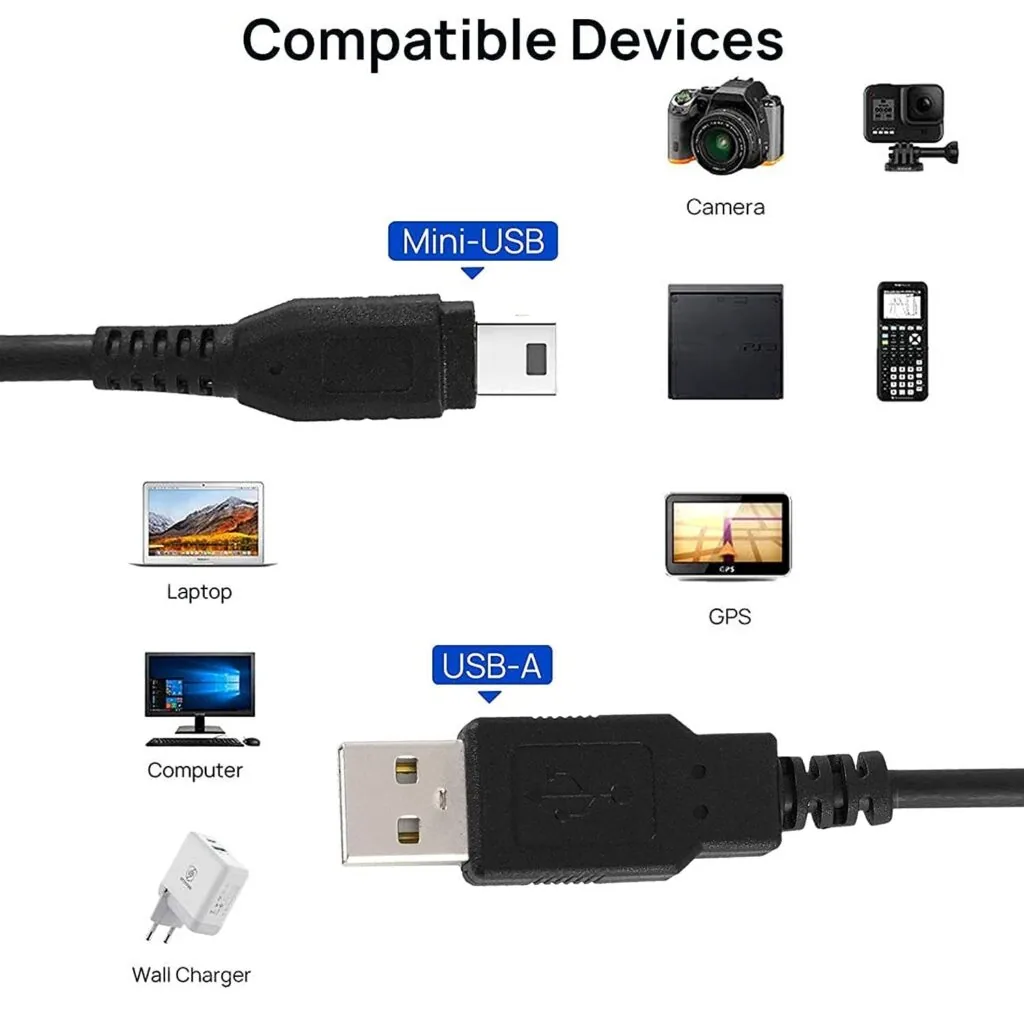 USB 2.0 to 5 Pin V3 Cable 1.5 Mtr – Ultimate Best Fast Charging & Data Cable Technotech Technologies