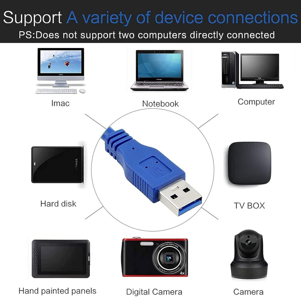 USB AM to AM Small Cable 0.5 Mtr – Ultimate Best High-Speed Male to Male USB Cable Technotech Technologies