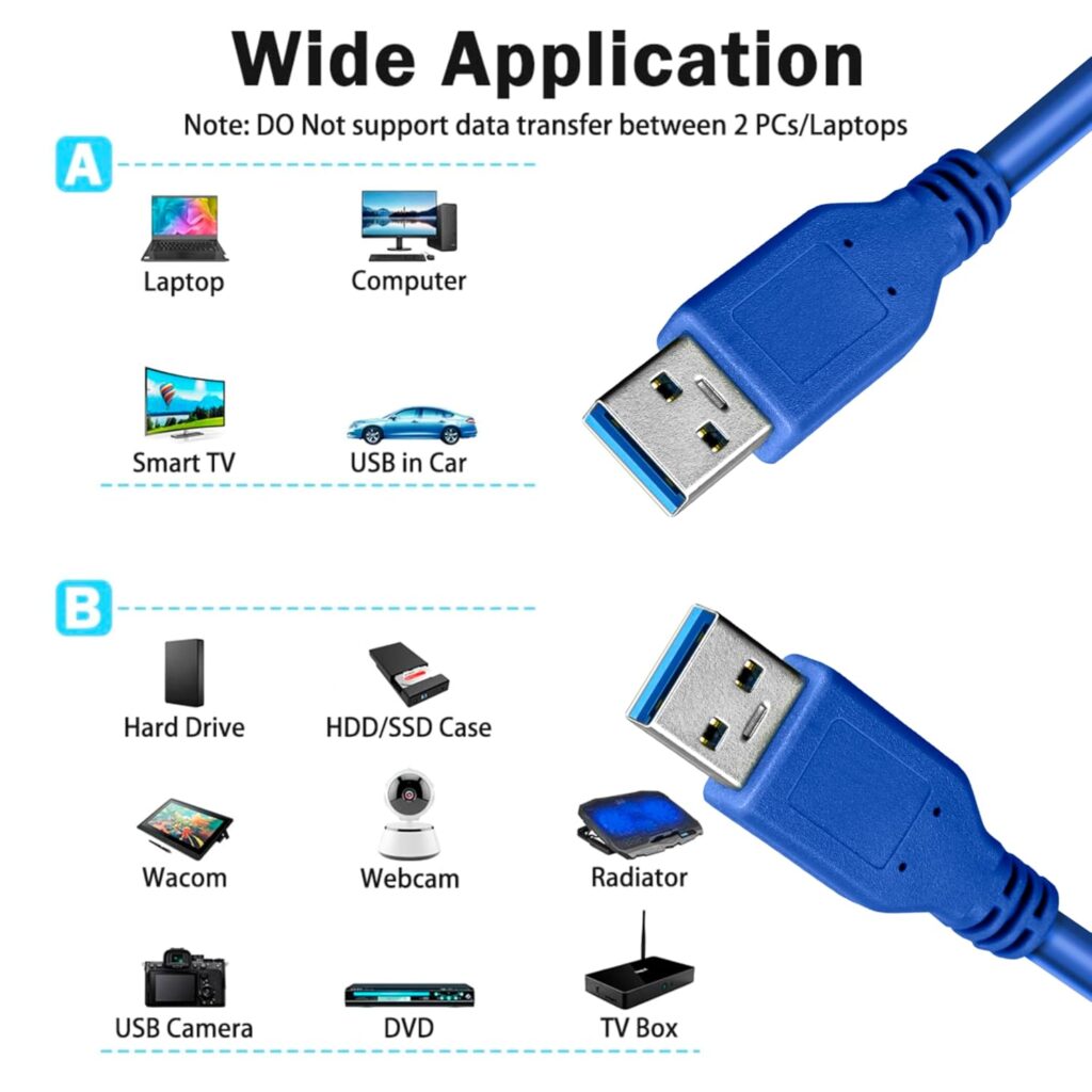 USB AM to AM Small Cable 0.5 Mtr – Ultimate Best High-Speed Male to Male USB Cable Technotech Technologies