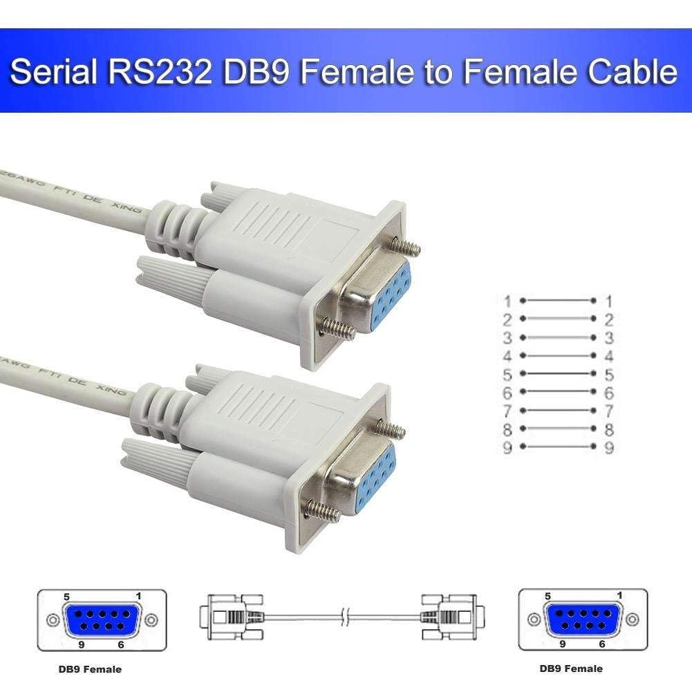 9 Pin Female to Female Cable 5 Meter – DB9 Serial Extension Cable Technotech Technologies